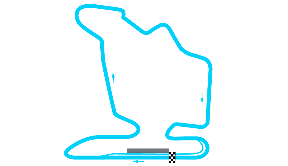 Circuit layout_hungaroring_Track