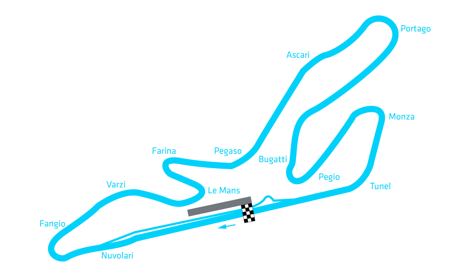 Circuit layout_jarama_Track