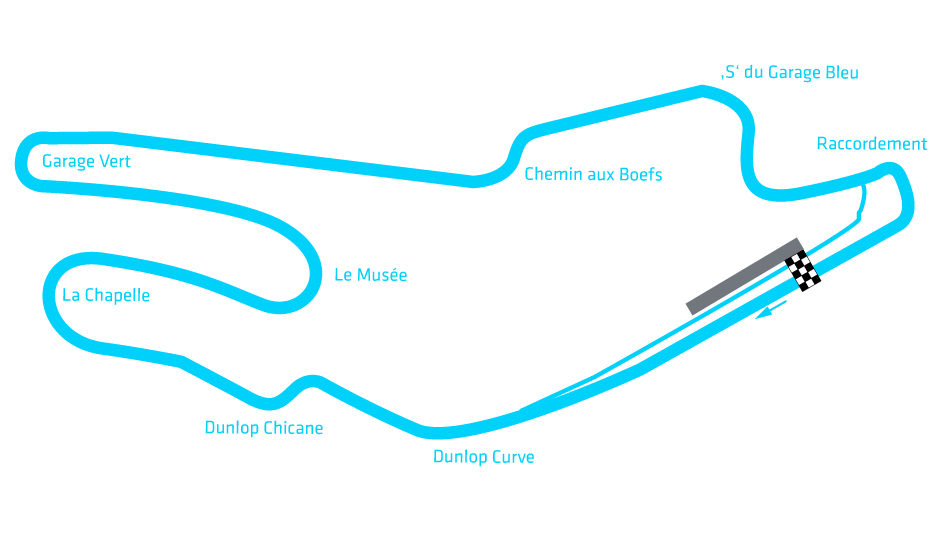 Circuit layout_lemans_Track