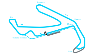 Circuit layout_misano_final